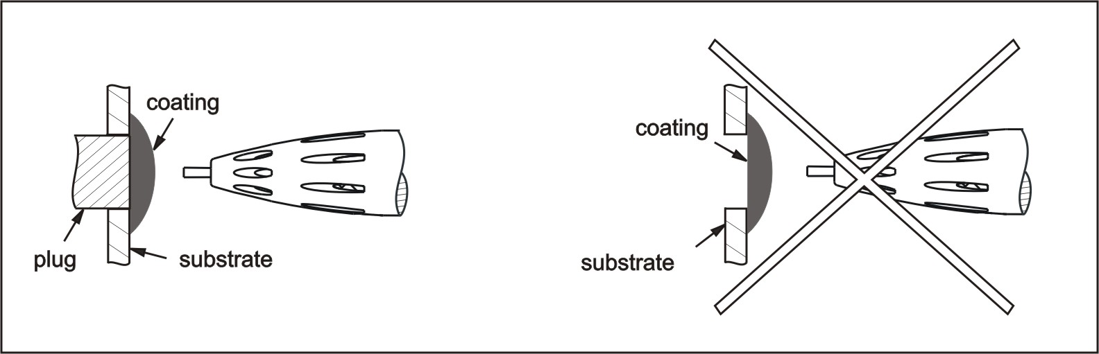 Figure 5: Coating Through-Holes in Substrate